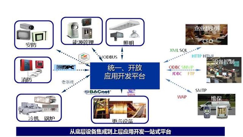 检验检疫技术中心改革：未来在哪里？